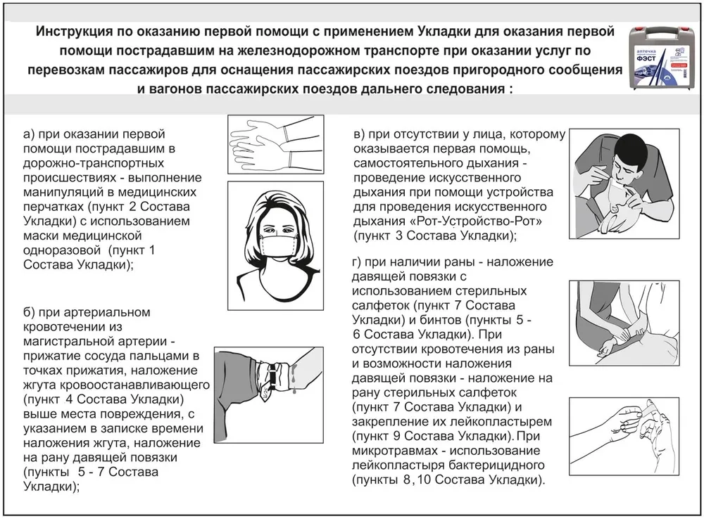 Укладка для оказания помощи в железнодор. транспорте (полистирол) м.2443