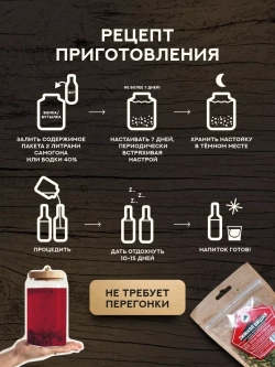 Набор для настойки Зимняя вишня (Алтайский товар) 3 шт