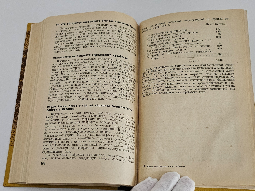 "Шпионы и заговорщики в Испании". Франц Шпильгаген, По официальным национал-социалистическим документам. Перевод c немецкого. 1937 г.