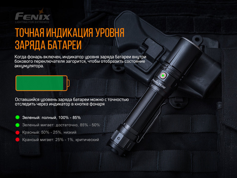 Фонарь Fenix TK30 Laser, TK30L