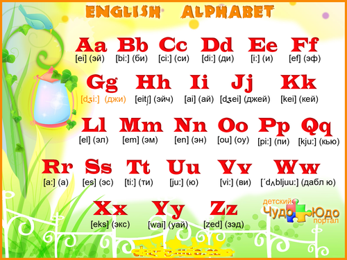 Таблица Английский алфавит ТА4 памятка-шпаргалка