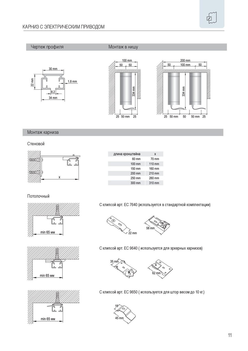 AIR MOTOR 5500 HOME
