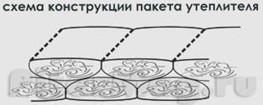 Спальник Нормал Континент XXL