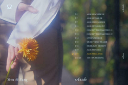 Альбом Wanna One Yoon Jisung - Aside 1st Mini Album RANDOM Version