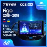 Teyes CC2 Plus 9"для Ford Figo 2015-2018