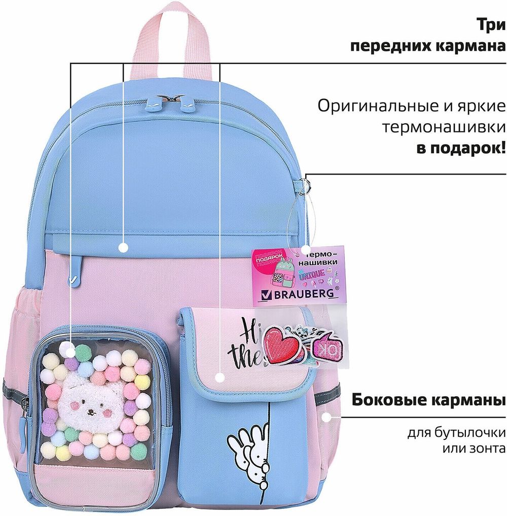 Рюкзак BRAUBERG PASTEL с термонашивками в комплекте, "Friendly bunnies", голубой, 40х29х14 см, 271423