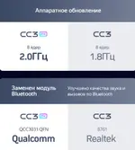 Магнитола для KIA Sportage 2 2008-2010 - Teyes CC3-2K монитор 9.5" 2K QLED на Android 10, Быстрая, CarPlay, 4G SIM-слот