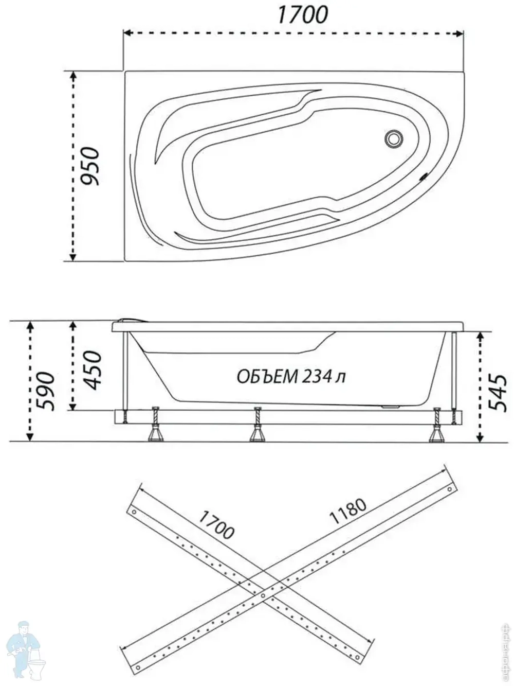 Ванна Triton Мадрид 170x95 (правая)