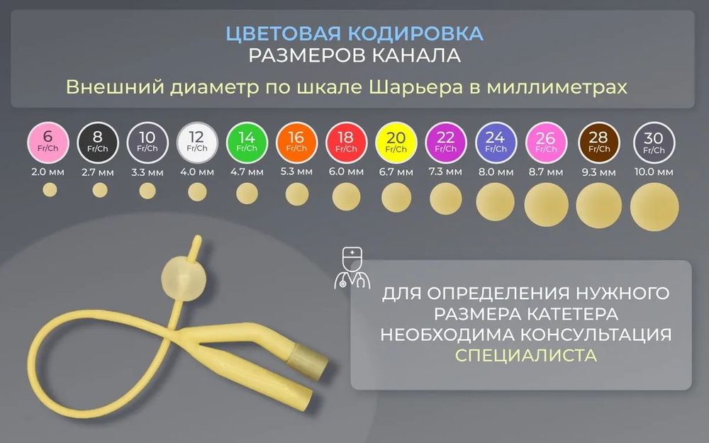 Катетер Фолея CH28