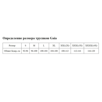 Трусики-слипы Lorita со средней линией талии (Размер: M) (Цвет: бирюзовый)