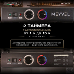 Дегидратор Meyvel MDH32-1S2 (Нержавеющая Сталь)
