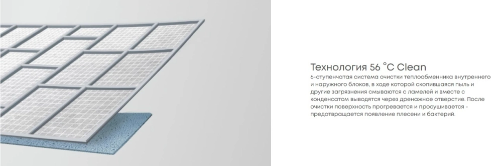 Сплит-система кондиционер MDV iERA MDSAJ-18HRFN8 / MDOAJ-18HFN8 на 50 м²
