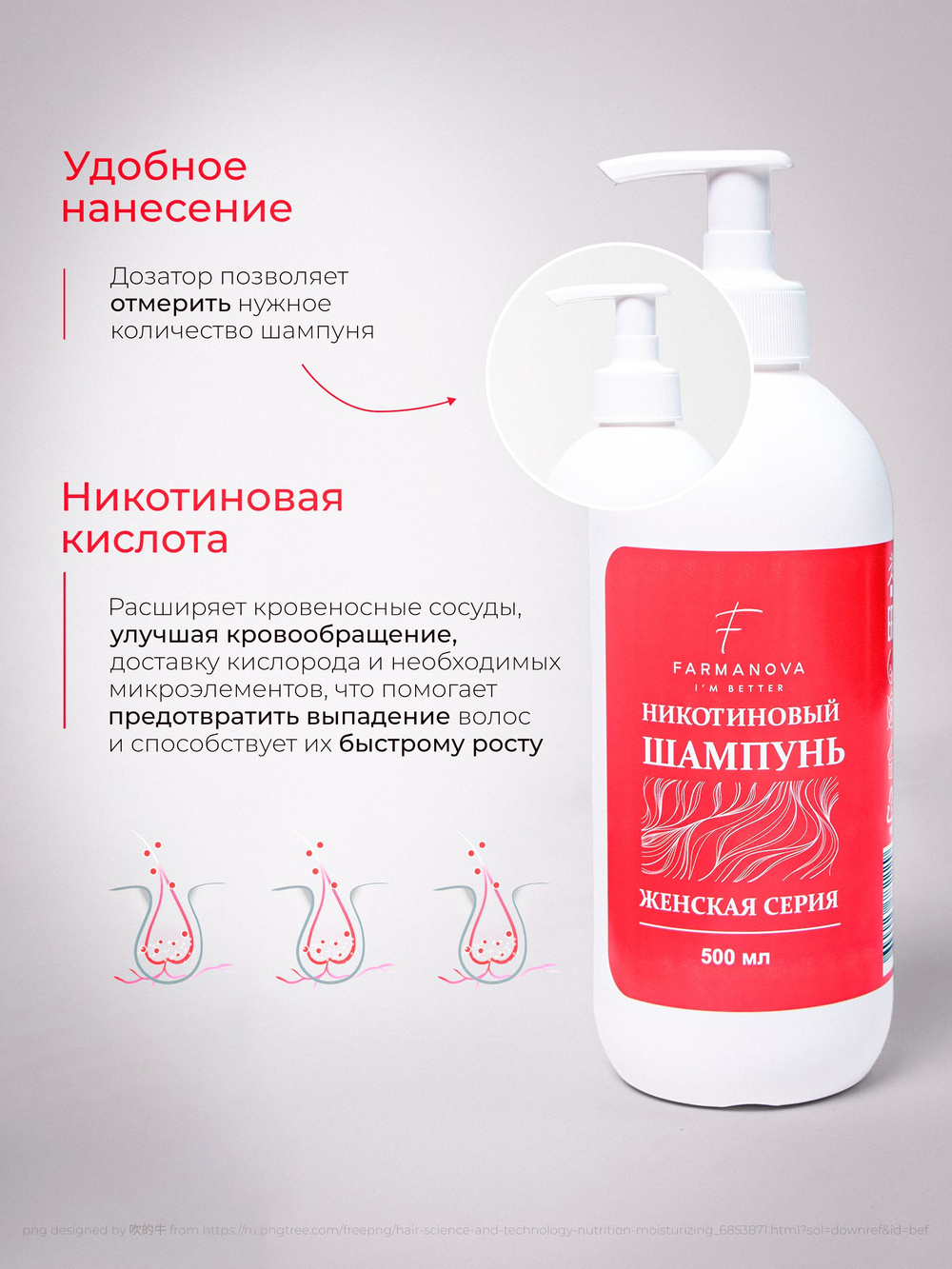Набор 2 в 1 для женщин - Никотиновый шампунь 500 мл, никотиновая кислота 150 мл