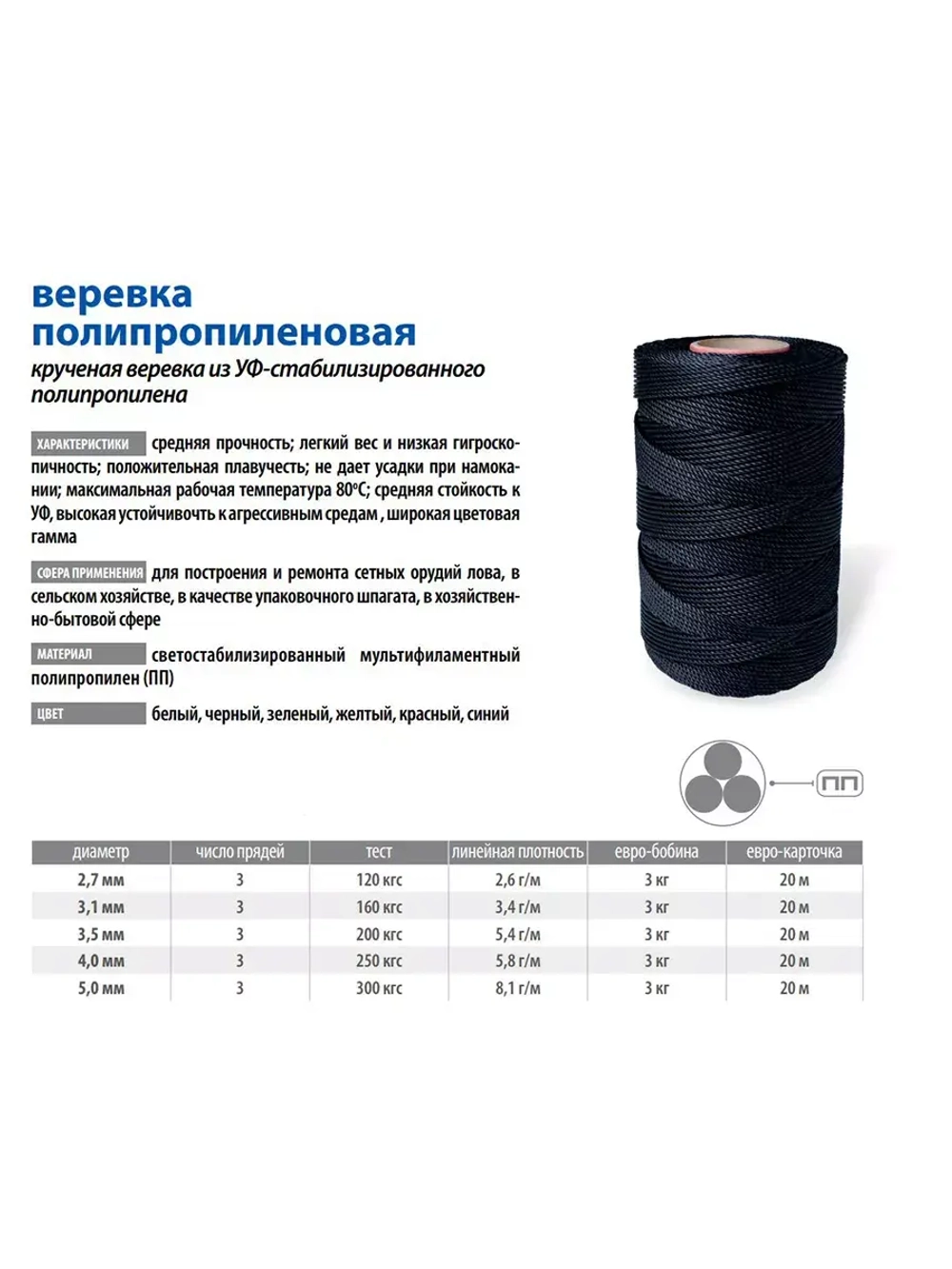 Веревка полипропиленовая 5,0 мм, тест 300 кгс, 20 м