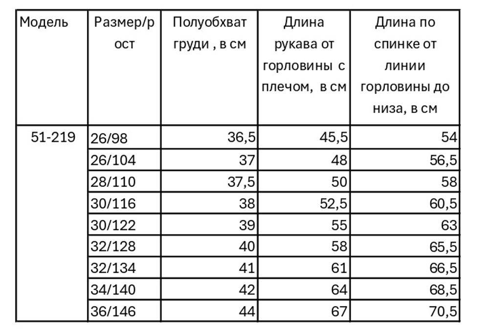 Парка демисезонная для девочки 8-11 лет Милашка Сьюзи
