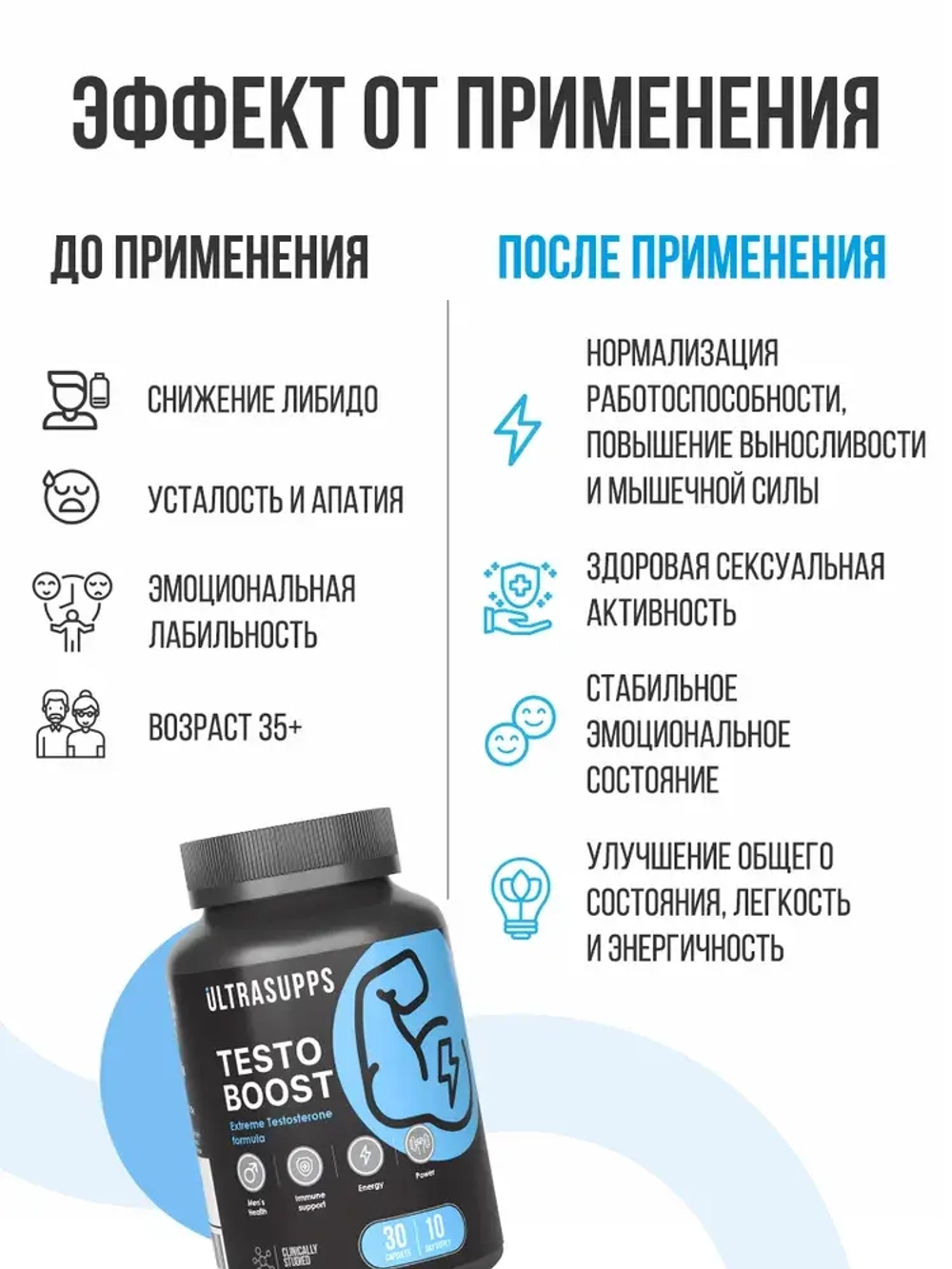 Testoboost