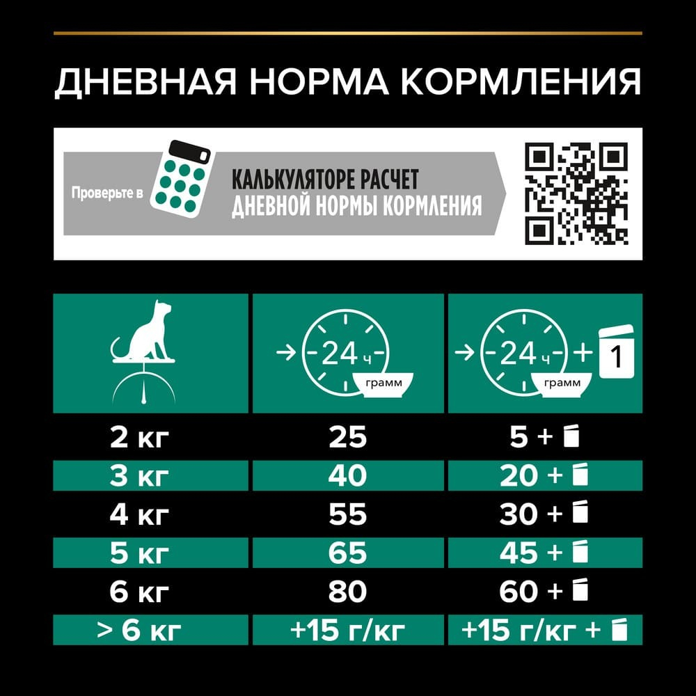 Корм сухой Лосось, для стерилизованных кошек Pro Plan Cat Adult Sterilised, РАЗВЕСНОЙ
