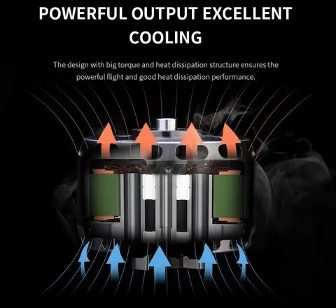 T-Motor AT7215 30CC KV270