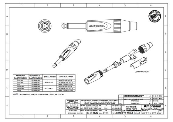 Amphenol TM2P