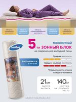 Матрасы Miss Marianas