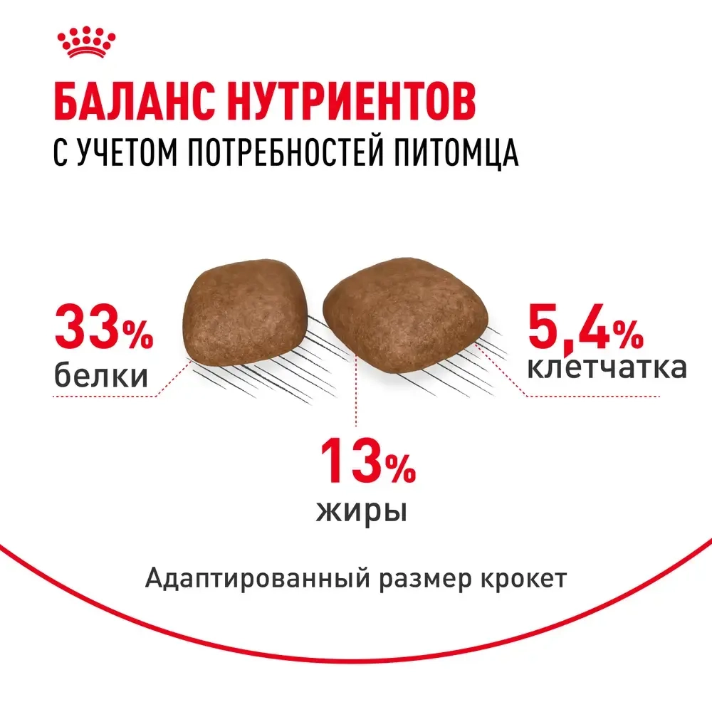 Корм сухой для кошек "Urinary care", 400г
