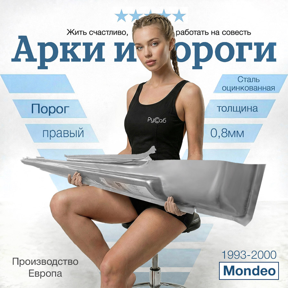 Порог правый Ford Mondeo 1993-2000 (Potrykus)