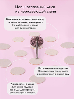 Стартовый набор сменных файлов с основой для дискового педикюра, размер S, 70 штук