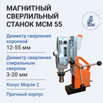Станок сверлильный магнитный HI-PRO МСМ 55 1150 Вт