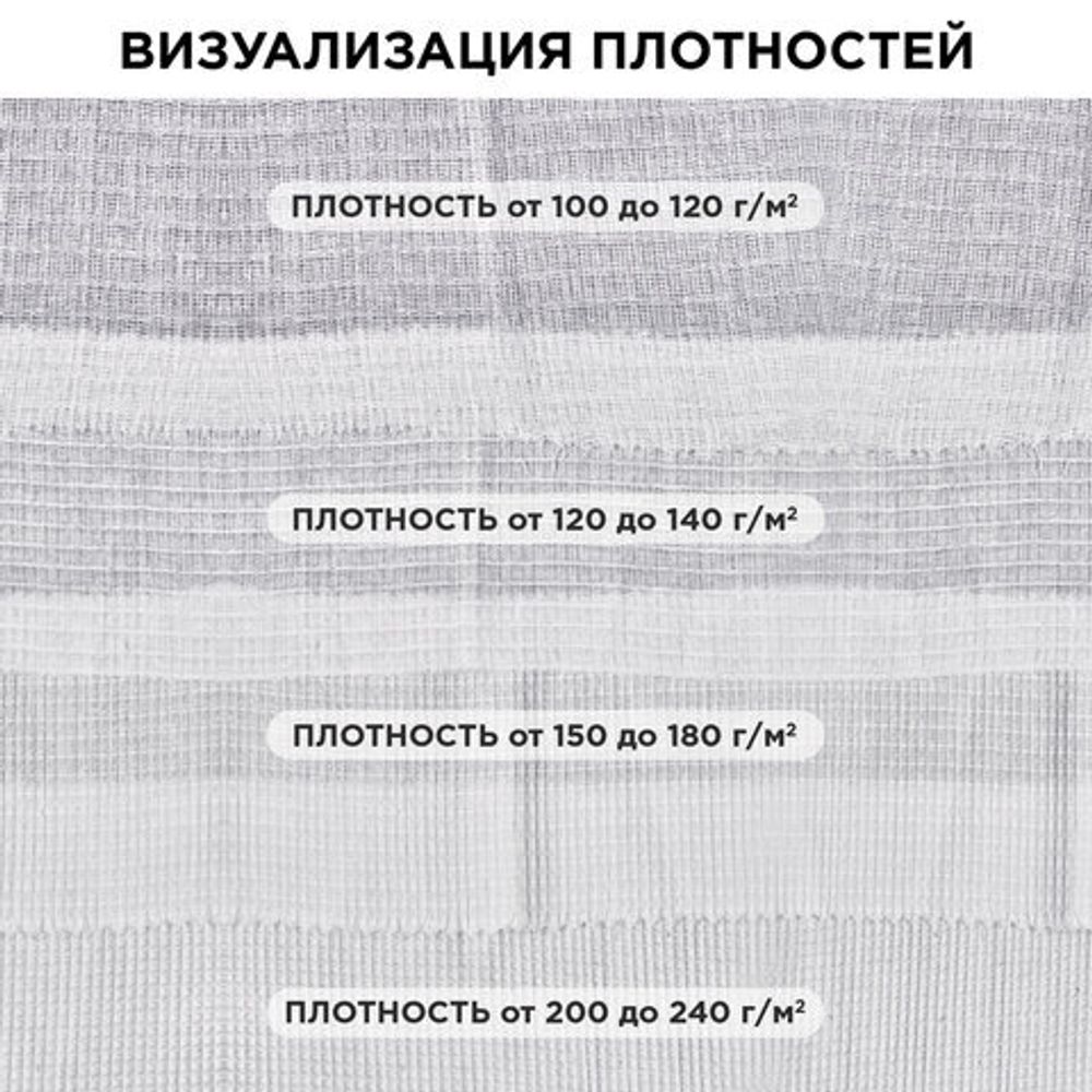 Полотно ВАФЕЛЬНОЕ отбеленное, рулон 0,45х60 м, в пакете, плотность 240 (±10) г/м2, LAIMA, 609579