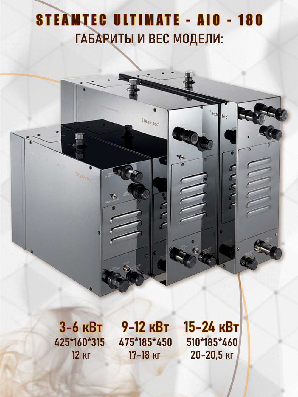 Steamtec TOLO AIO 180 - 18 кВт парогенератор для хамама и турецкой бани / Серия Premium