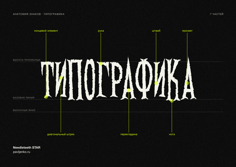 Шрифт Needleteeth SP