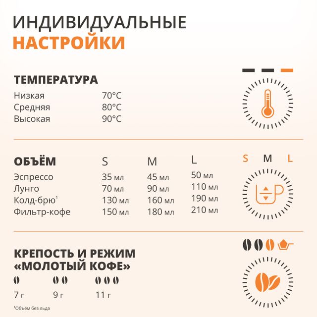 Автоматическая кофемашина Krups Coffee Crush SA403BE0 + в подарок набор посуды Tefal L881S904