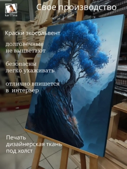 Картина Страж небес на стену 30х40см 1шт.