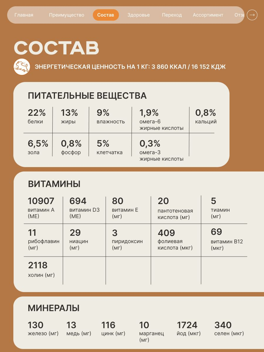 Корм сухой для взрослых собак породы Мопс, с индейкой, 3 кг, QUATTRO