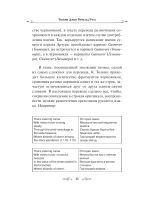 Гибель Артура