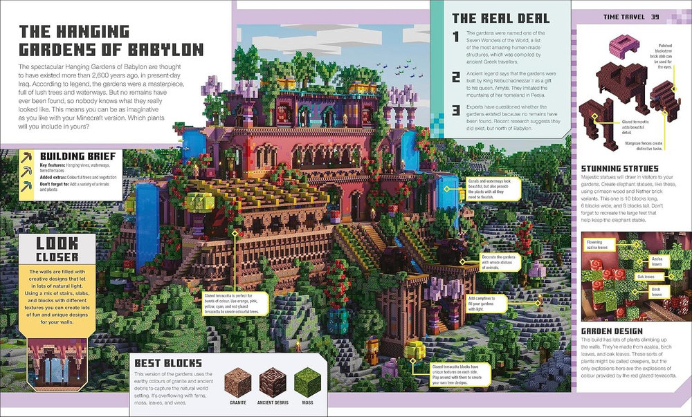The Minecraft Ideas Book Книга идей Майнкрафт