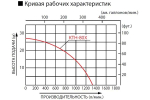 Мотопомпа Koshin KTH-80X