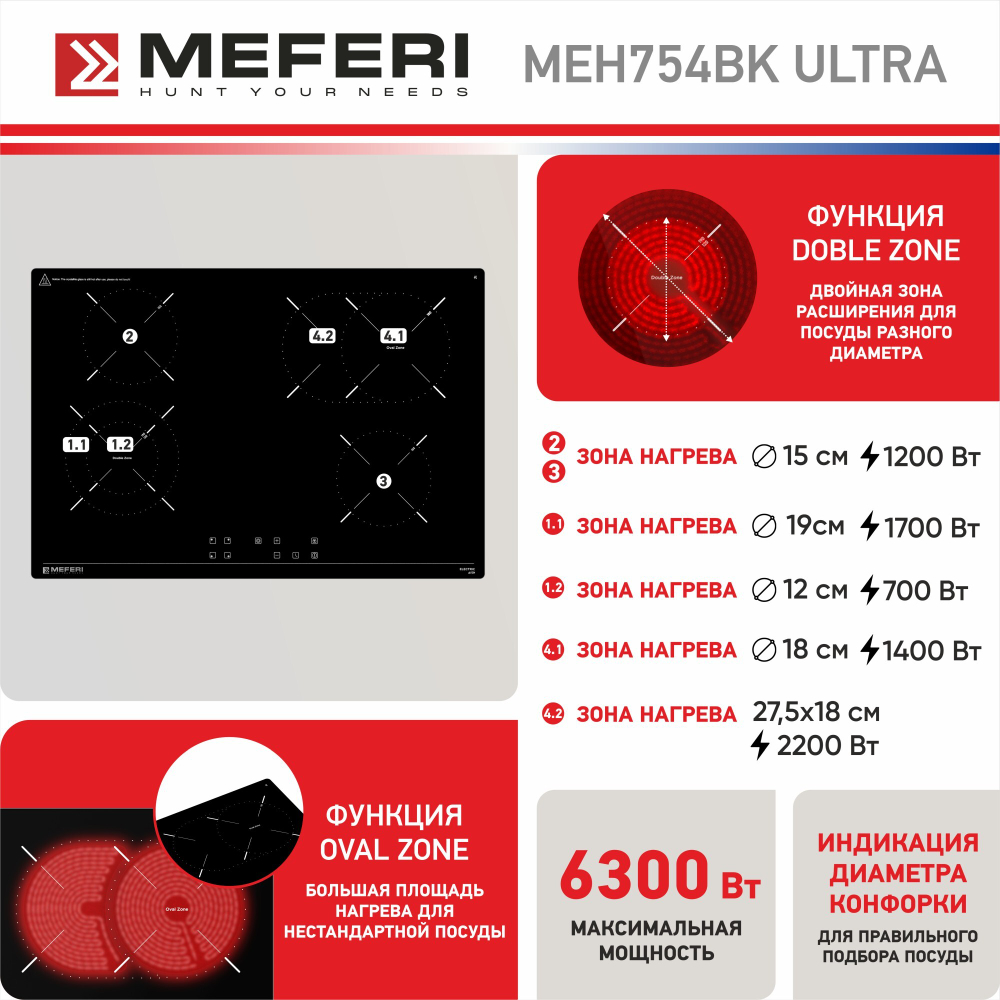 Электрическая варочная панель Meferi MEH754BK ULTRA фото 5