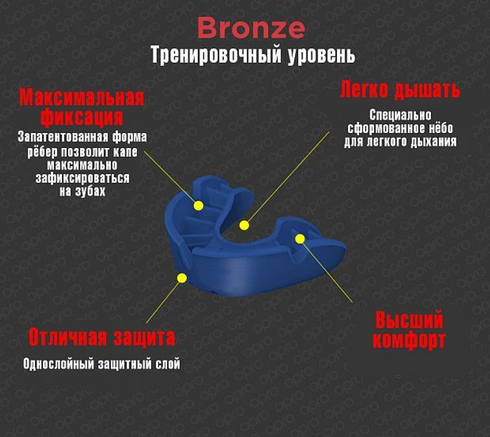 Капа одночелюстная Opro Bronze Gen4 Self-Fit Mouthguard белая adiBP31