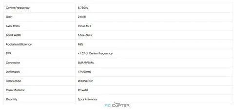 Антенна Foxeer Lollipop 4 2.6dBi 5.8G Omni FPV Stubby Antenna (2шт) RHCP SMA PA1476 red