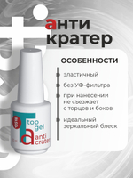 BSG Завершающий топ для ногтей Anticrater глянцевый, без липкого слоя (20 мл)