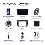 Teyes CC3 2K 9"для Honda CR-V 2006-2012