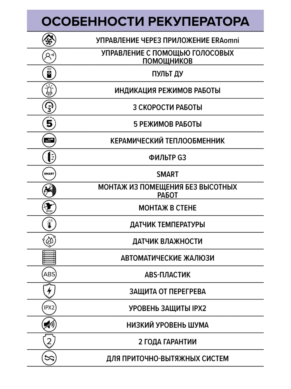 Рекуператор CUPER PRO D125 DICITI