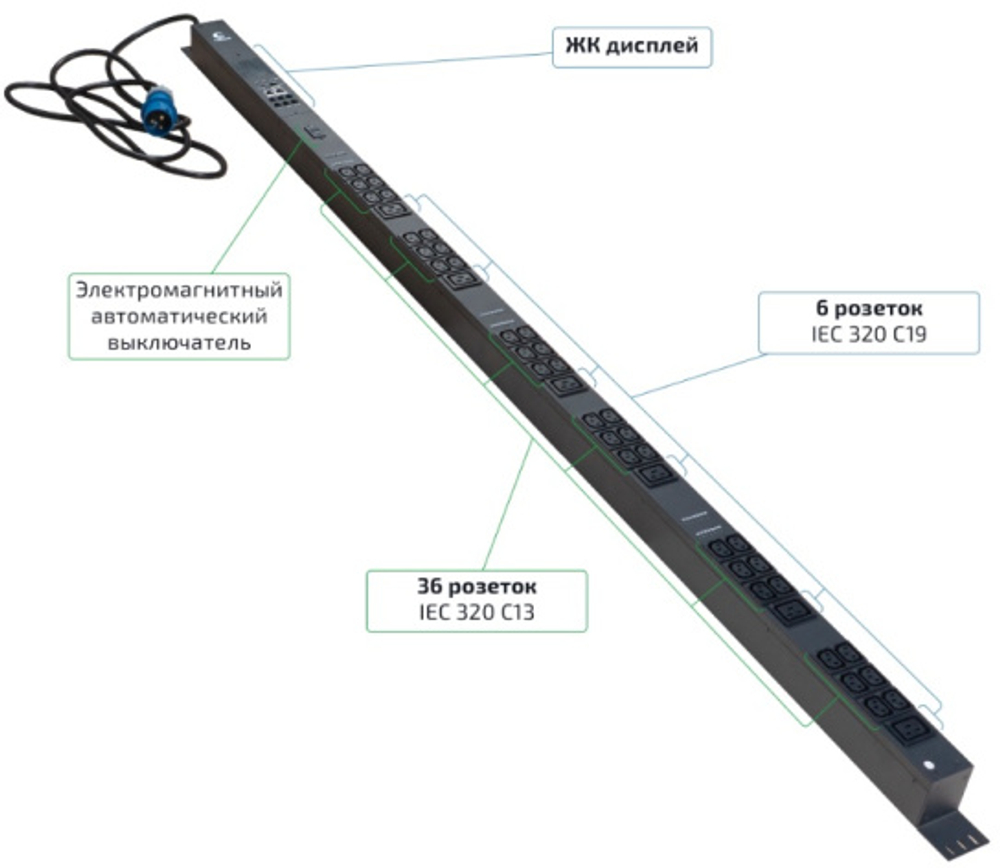 Блок розеток Cabeus SMART-PDU-16-1P-36C13-6C19-I309-CM