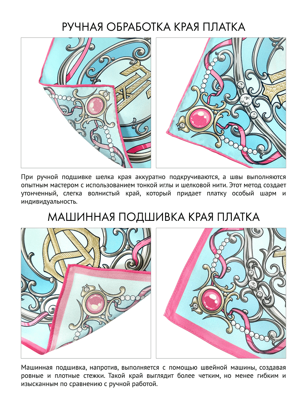 Платок «Яйцо Фаберже Ландыши» лазурный