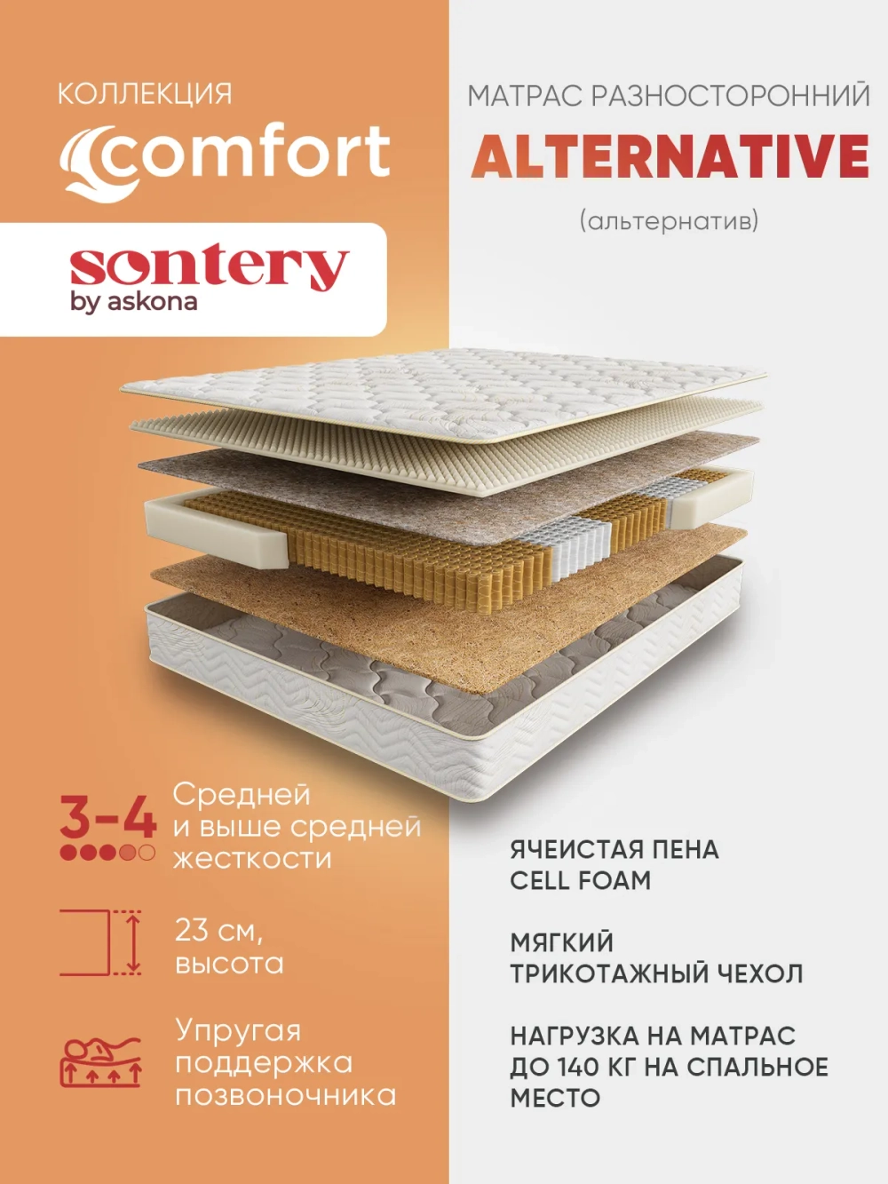 Матрас Sontery by Askona Comfort Alternative 90x200х23, средний/жесткий