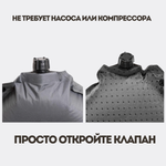Коврик самонадувающийся Nisus 190x65x10 см