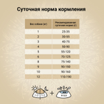 Сухой корм CRAFTIA NATURA для взрослых собак миниатюрных и мелких пород из лосося с сельдью 2 кг