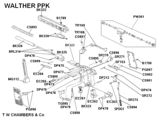 Затворная задержка Walther PPKS