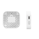 Zigbee шлюз NEURACUBE (работает с eWelink)